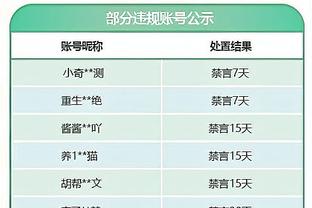 爱德华兹：约基奇是联盟最佳 他季后赛打爆了浓眉就是证据